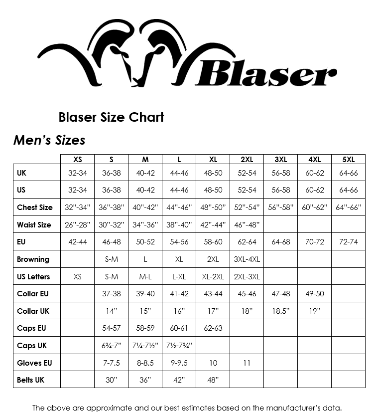 Blaser Parcour Shooting Vest Navy & Orange