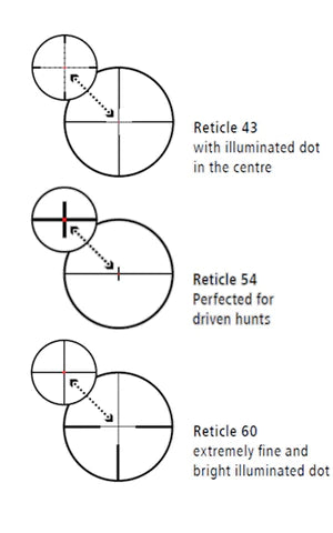 Zeiss Victory V8 2.8-20x56 Rifle Scope (30mm)